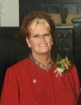 Sylvia R.  Allen